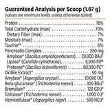 Proactive Paws - Prime Enzymes 45g