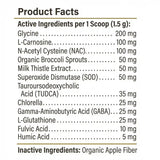 Proactive Paws - Liver Lift 45g