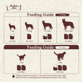 Absolute Bites Lactose Free Goat Milk for Cats & Kittens (150ml)