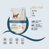Quattro Adult All Breed Dry Cat Food - Poultry (2 sizes)