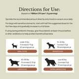 Proactive Paws - Primitive Probiotics for Dogs (45g)