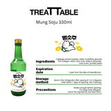 Treat Table Pet Party Drinks (Non Alcohol)