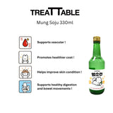 Treat Table Pet Party Drinks (Non Alcohol)