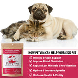 PetVim Superfood Multivitamin for Dogs & Cats (150g)
